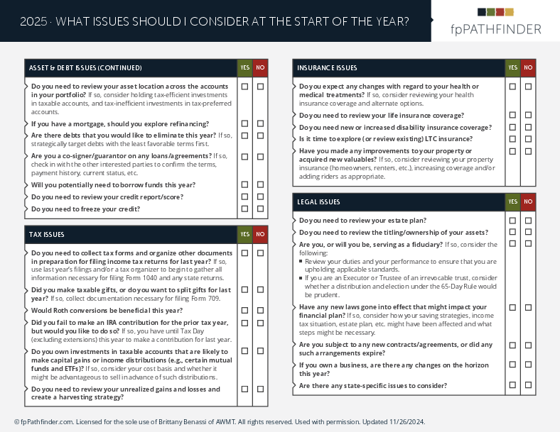 What-Issues-Should-I-Consider-At-The-Start-Of-The-Year 2025 2